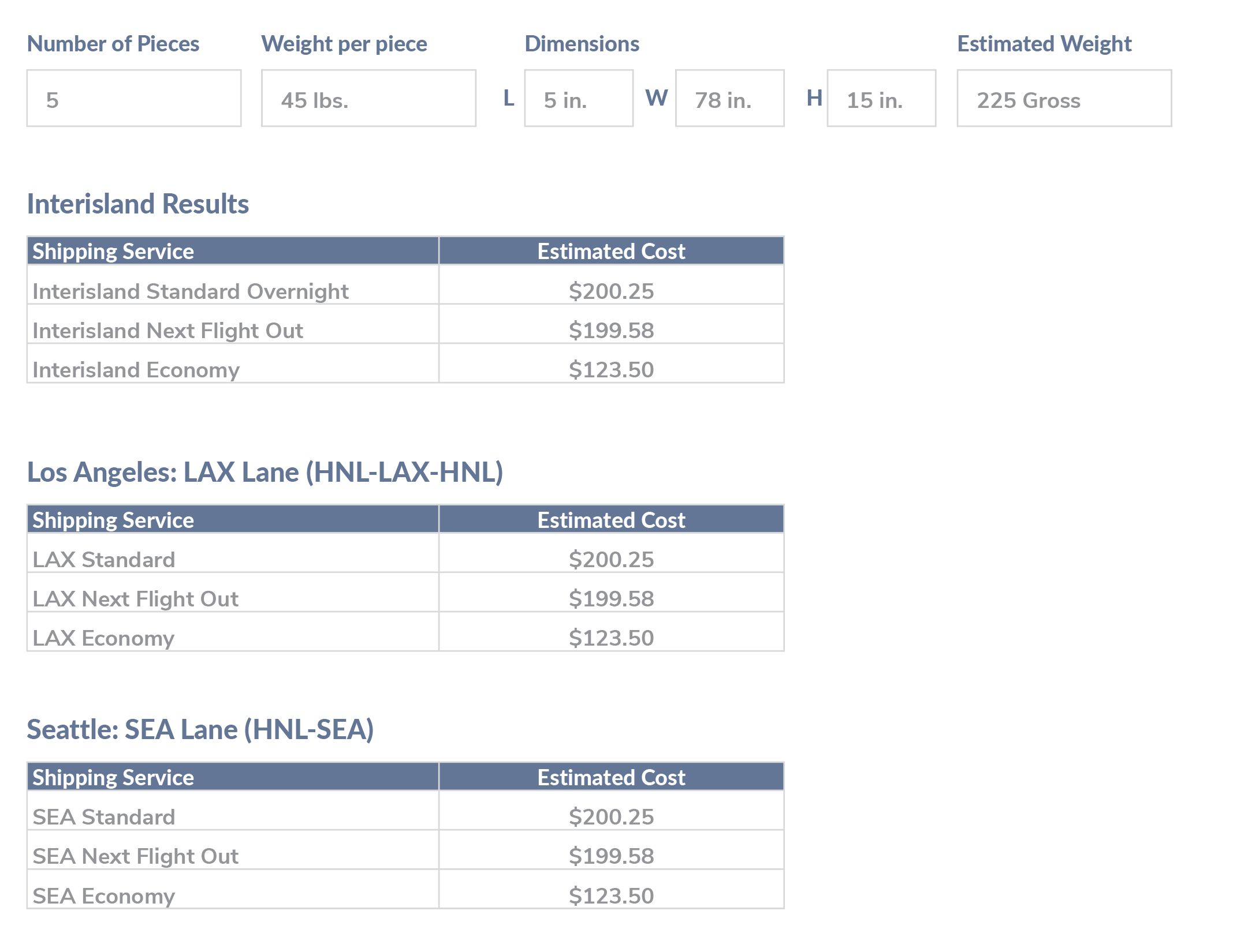 https://www.alohaaircargo.com/wp-content/uploads/2021/02/Results-TEMP.png